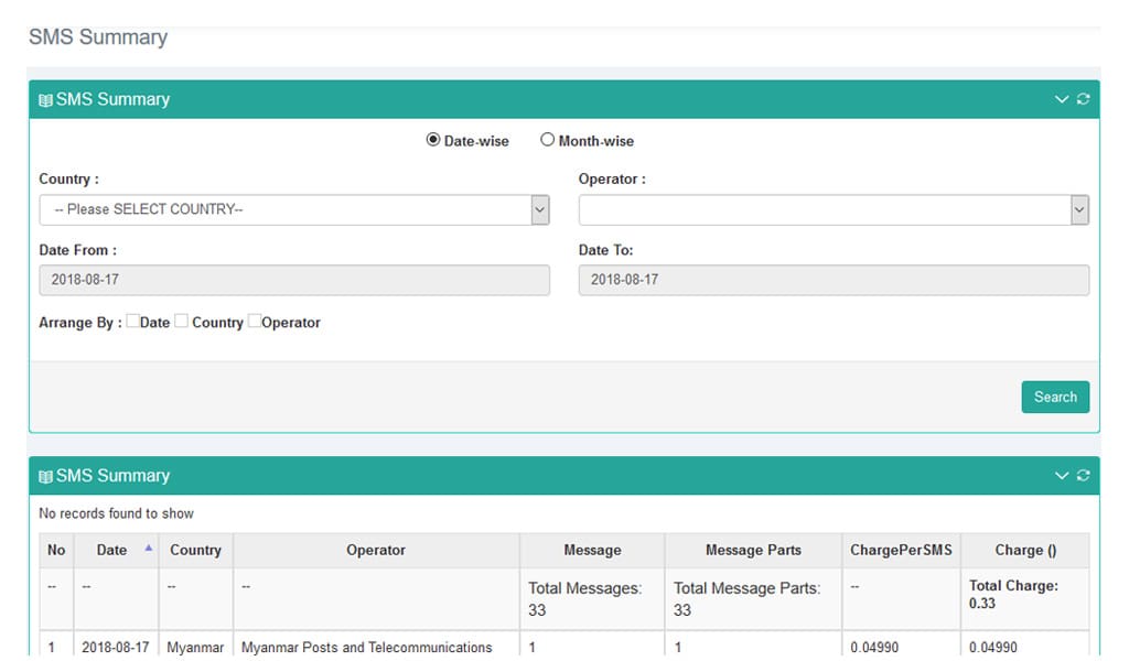 SMS Summary