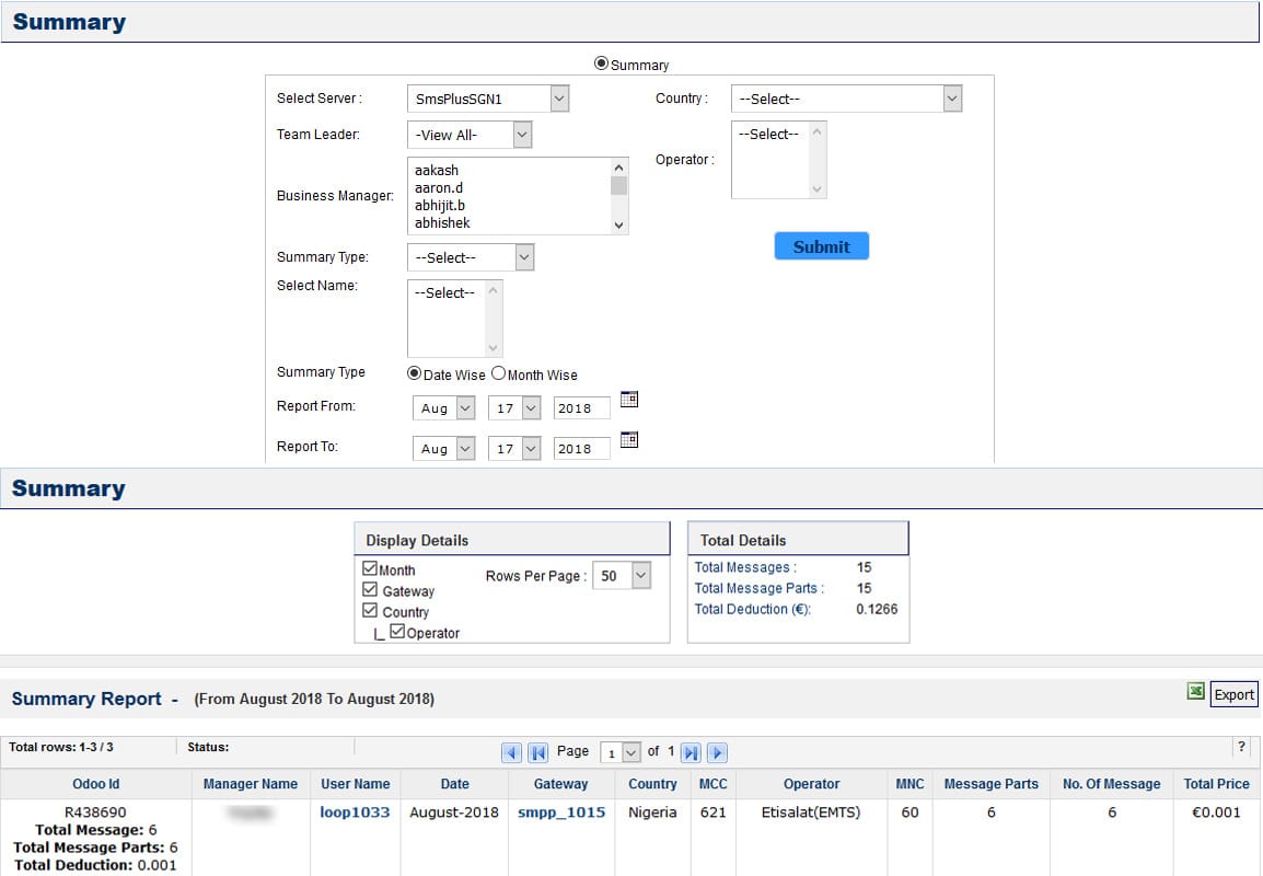 summary reports